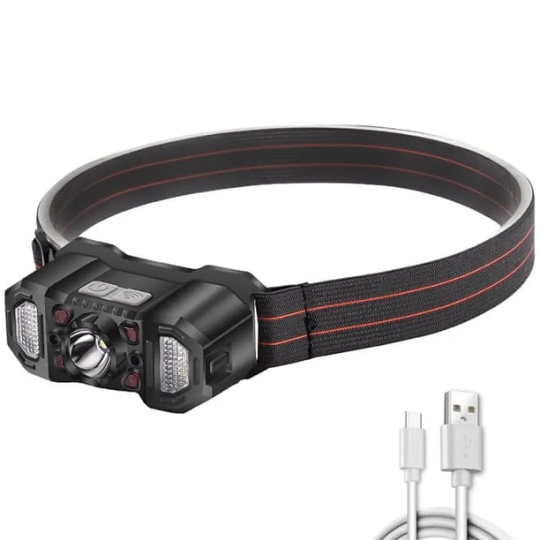Multiple Lumen Head Lamp USB Rechargeable in Kenya - Reenka Safety